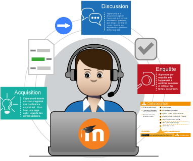 Illustration professeur